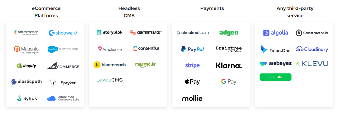 Vue storefront connections